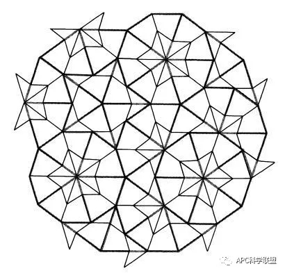 一种图案如何发生膨胀