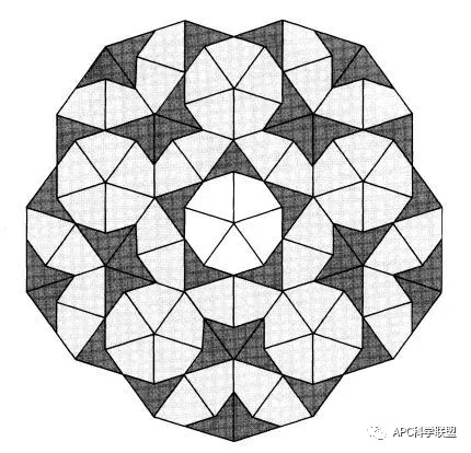 无限太阳图案