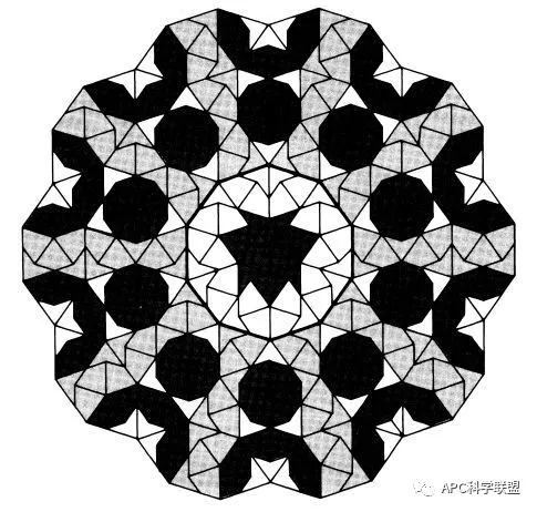 包围着蝙蝠侠的车轮图案