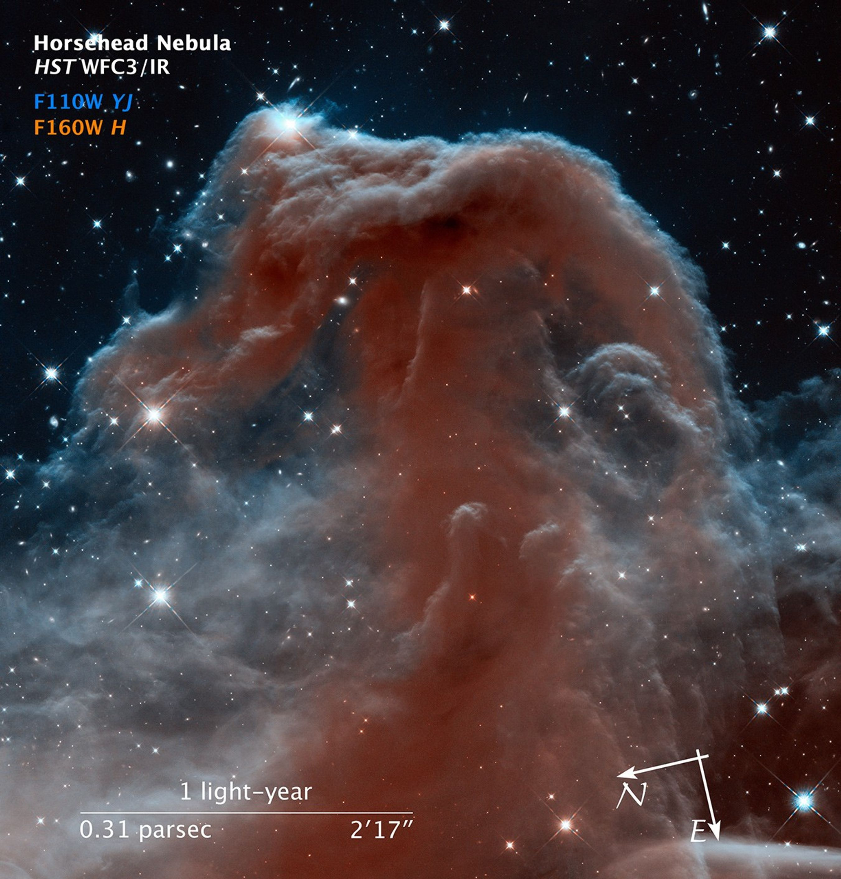 What Is the Interstellar Medium?