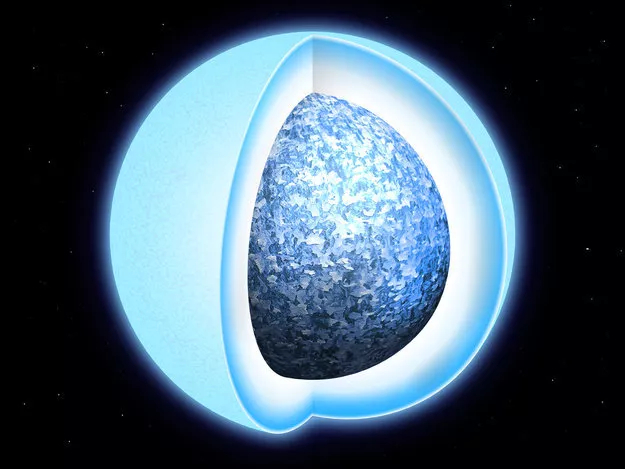 盖亚揭示了太阳般的恒星是如何在消亡后变为固体的