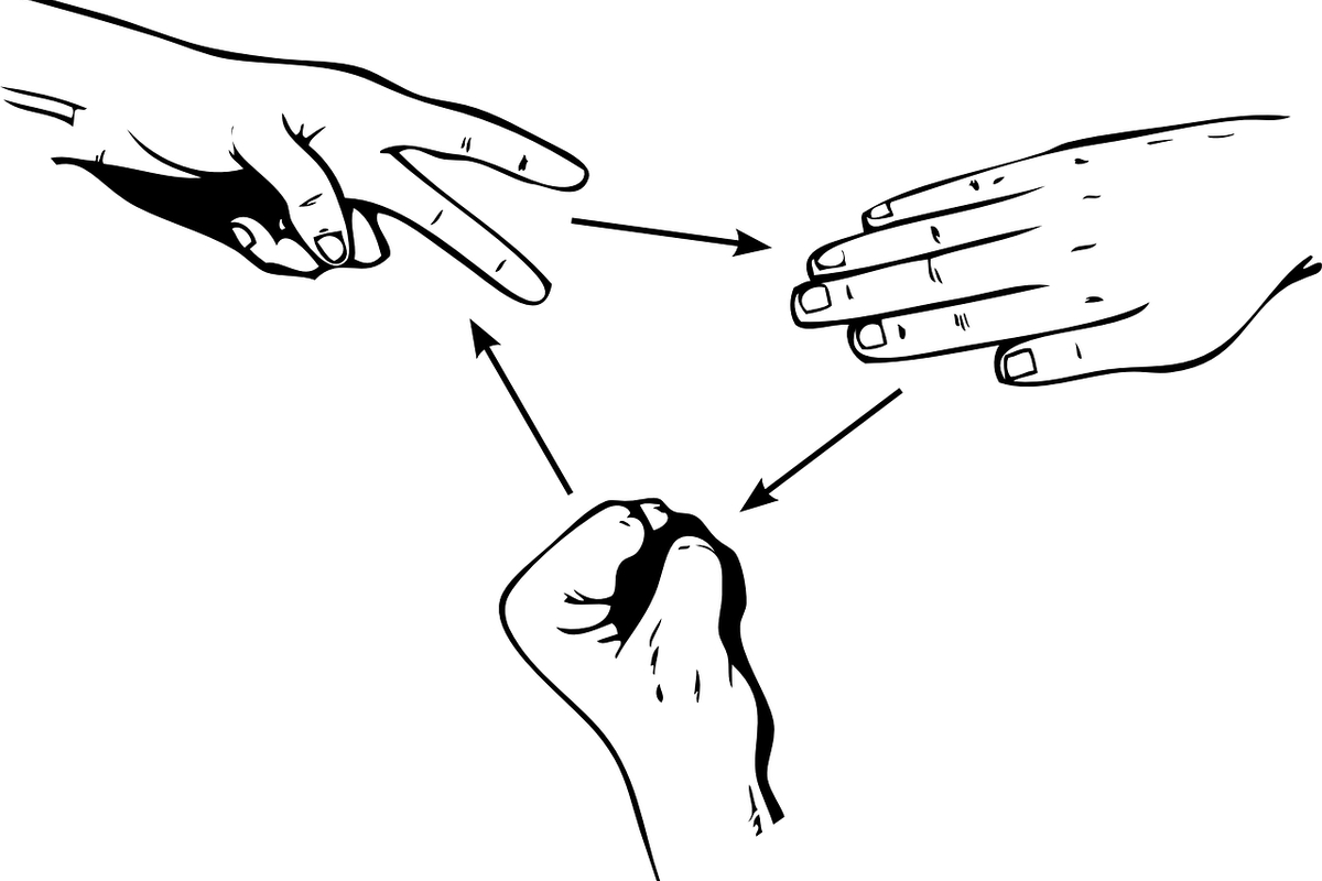 Rules of rock-paper-scissors Rules of rock-paper-scissors