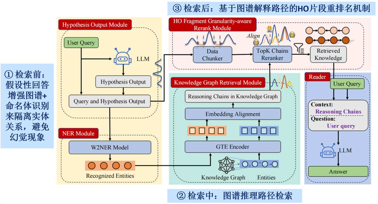 Figure 4.png